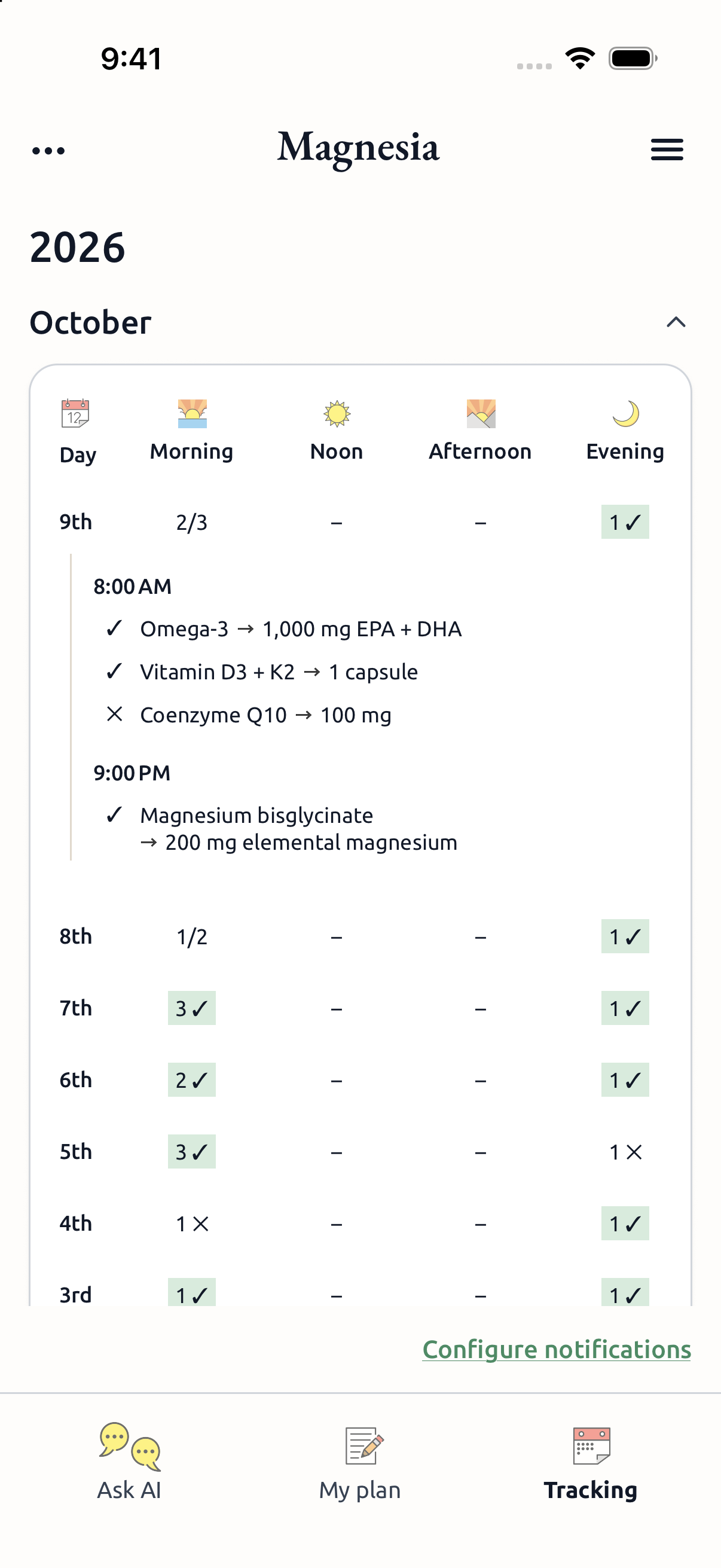 Intake tracking